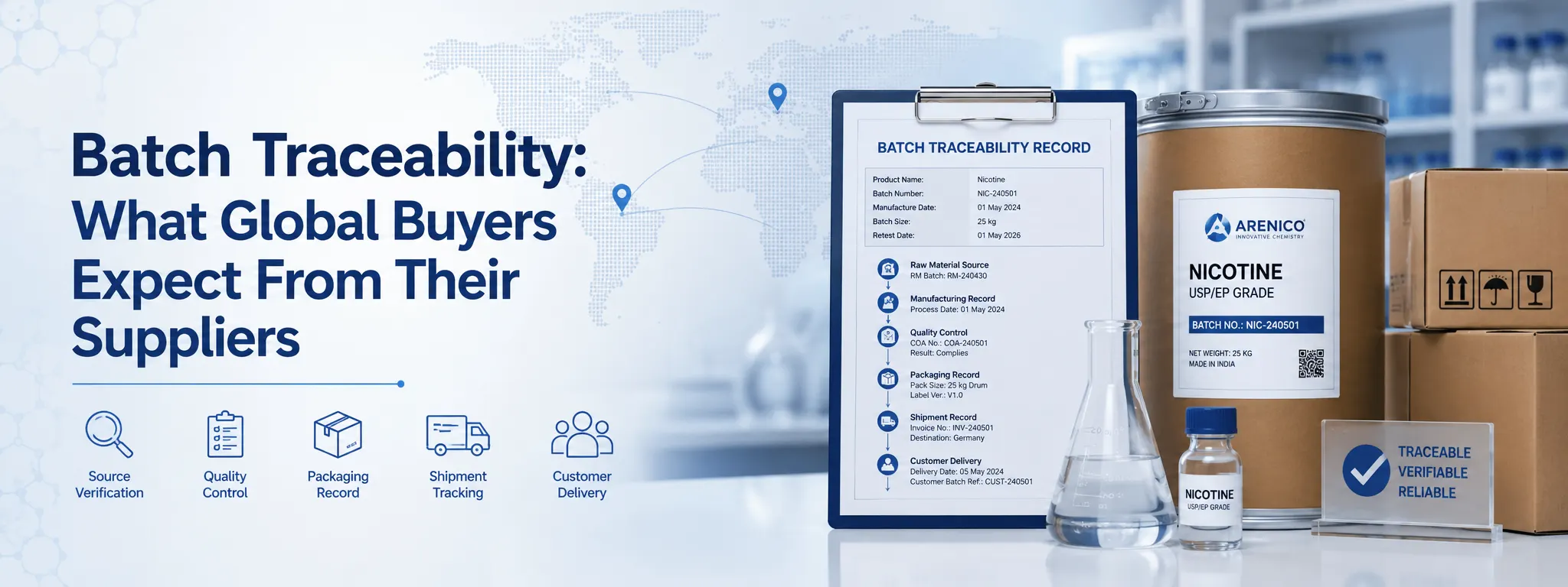 Batch Traceability: What Global Buyers Expect From Their Suppliers